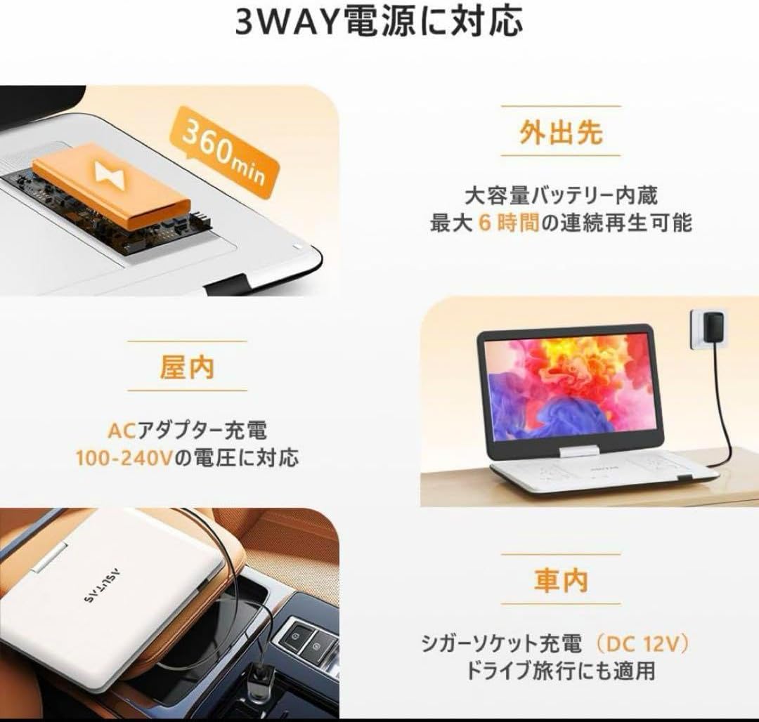 ポータブルdvdプレーヤー 17.9型 液晶 14インチ 2024年新機種